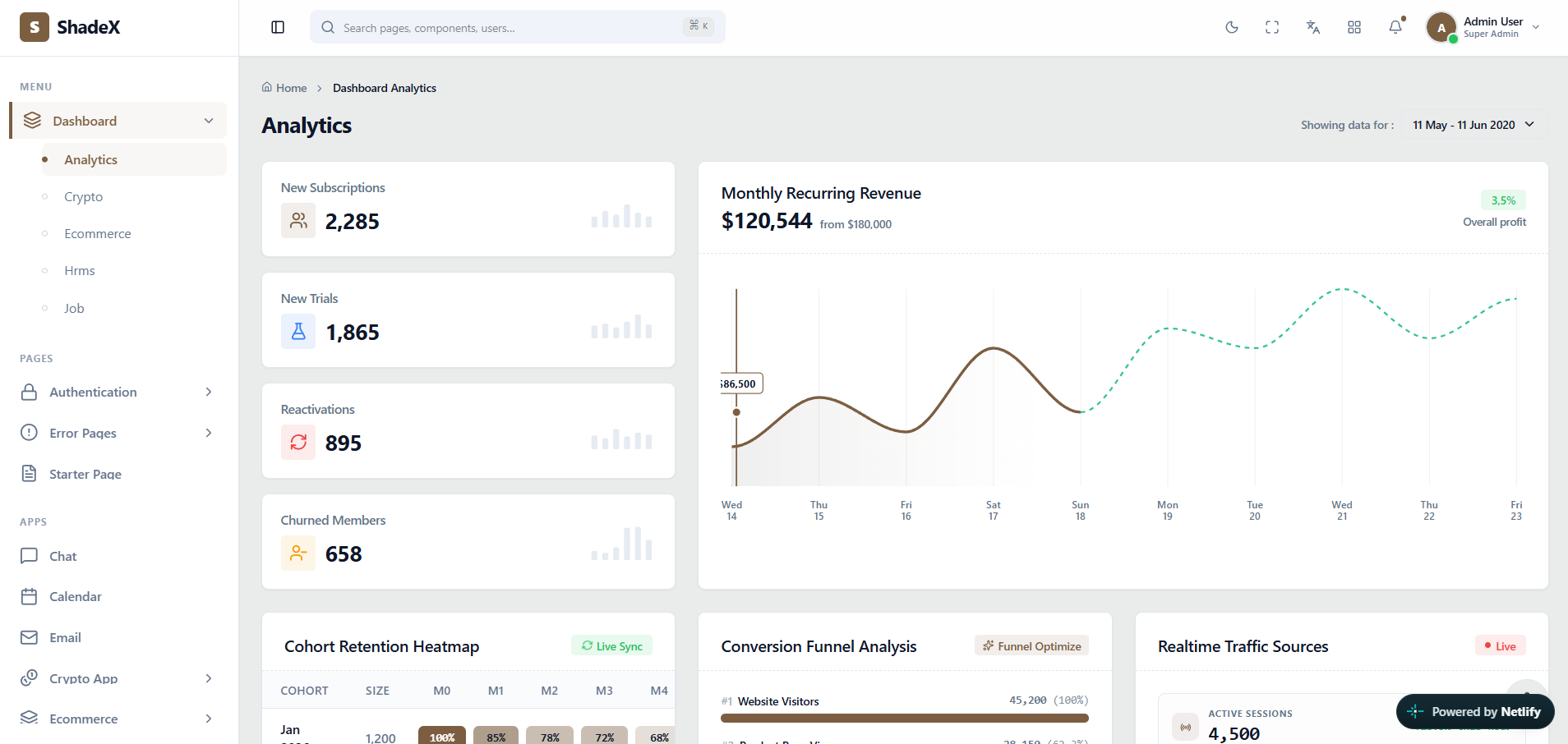 Screenshot of the React Tailwind interface in the actual ShadeX React admin template