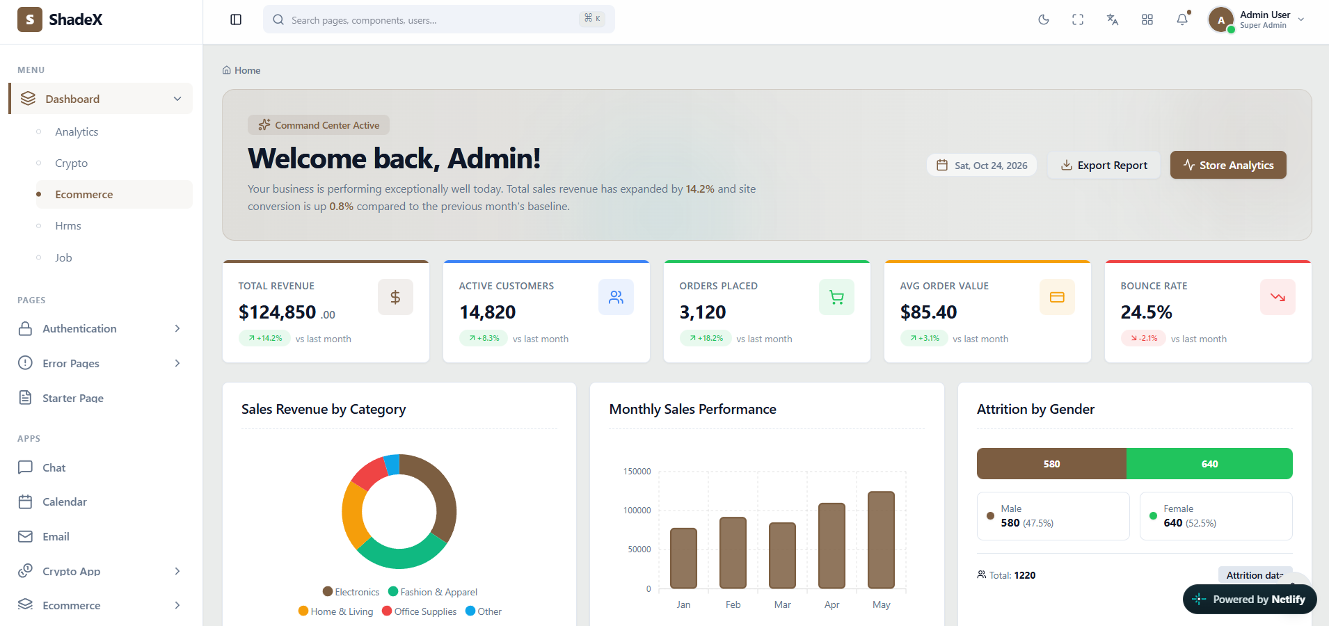 Screenshot of the Admin layout options in the actual ShadeX React admin template