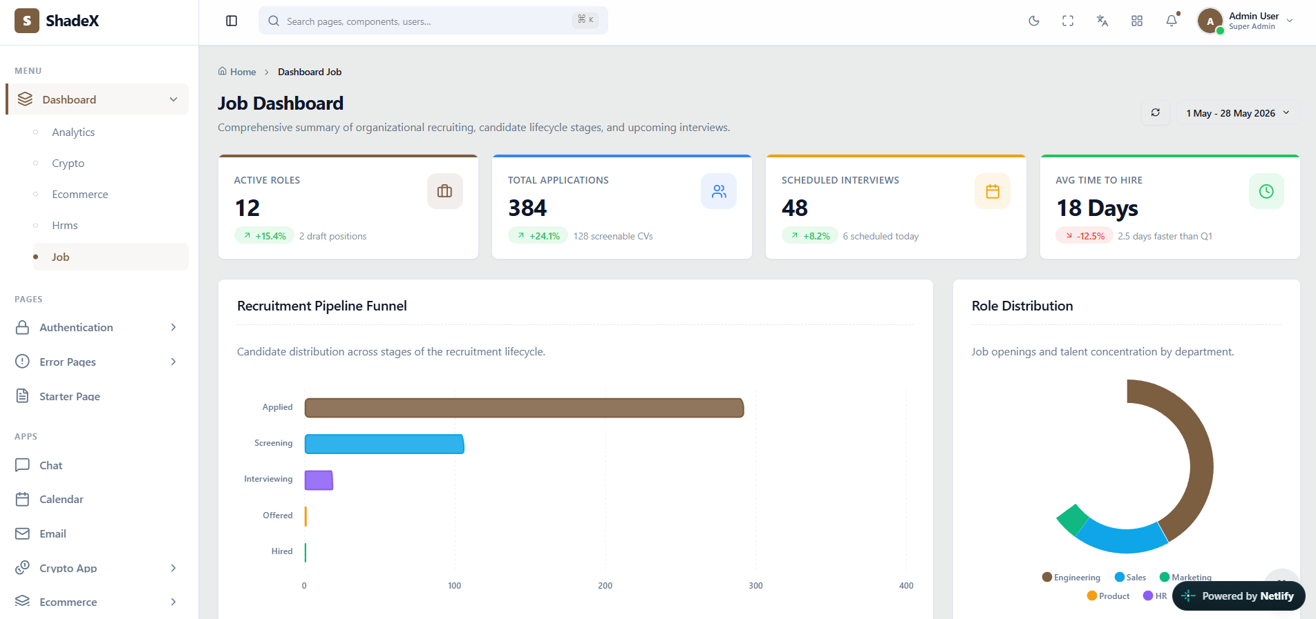 Screenshot of the ATS UI dashboard in the actual ShadeX React admin template